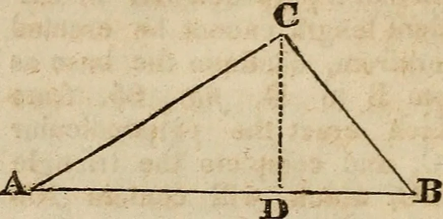 An illustration from A system of geometry and trigonometry : with a treatise on surveying ... in which, also, the principles of rectangular surveying ... are fully explained: with a complete series of mathematical tables, and the necessary explanations, 1830, leaf 77