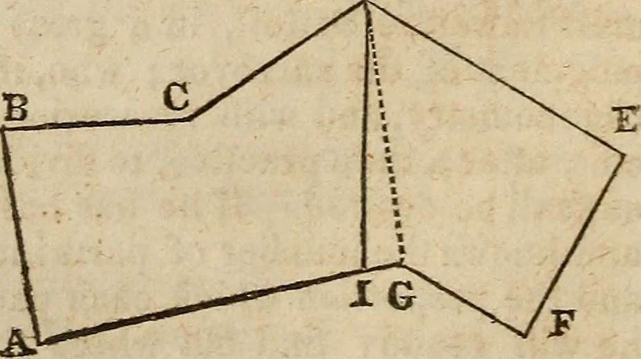 An illustration from A system of geometry and trigonometry : with a treatise on surveying ... in which, also, the principles of rectangular surveying ... are fully explained: with a complete series of mathematical tables, and the necessary explanations, 1830, leaf 77