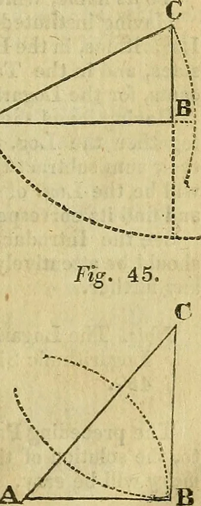 An illustration from A system of geometry and trigonometry, together with a treatise on surveying ... Likewise, rectangular surveying ... To the whole are added, several mathematical tables, necessary for solving questions in trigonometry and surveying .., 1825, leaf 28