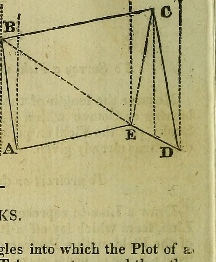 An illustration from A system of geometry and trigonometry, together with a treatise on surveying ... Likewise, rectangular surveying ... To the whole are added, several mathematical tables, necessary for solving questions in trigonometry and surveying .., 1825, leaf 53