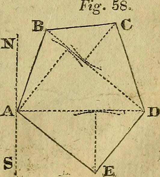An illustration from A system of geometry and trigonometry, together with a treatise on surveying ... Likewise, rectangular surveying ... To the whole are added, several mathematical tables, necessary for solving questions in trigonometry and surveying .., 1825, leaf 54