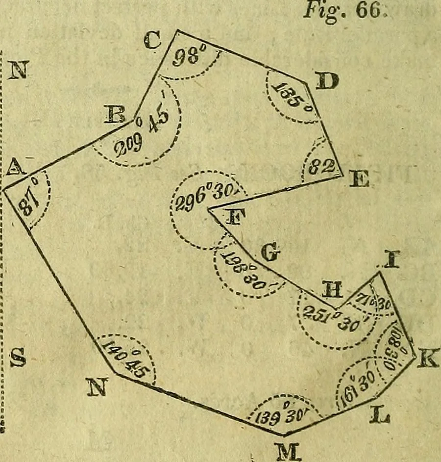 An illustration from A system of geometry and trigonometry, together with a treatise on surveying ... Likewise, rectangular surveying ... To the whole are added, several mathematical tables, necessary for solving questions in trigonometry and surveying .., 1825, leaf 55