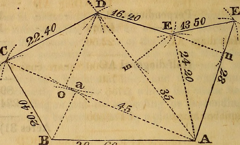 An illustration from A system of geometry and trigonometry, with a treatise on surveying; in which the principles of rectangular surveying, without plotting, are explained, 1835, leaf 49