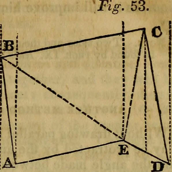 An illustration from A system of geometry and trigonometry, with a treatise on surveying; in which the principles of rectangular surveying, without plotting, are explained, 1835, leaf 52