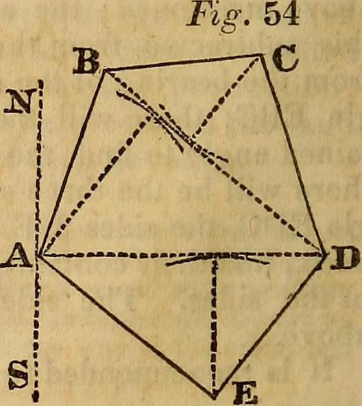 An illustration from A system of geometry and trigonometry, with a treatise on surveying; in which the principles of rectangular surveying, without plotting, are explained, 1835, leaf 53