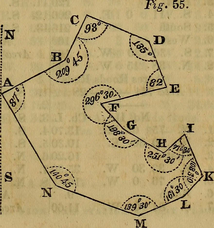 An illustration from A system of geometry and trigonometry, with a treatise on surveying; in which the principles of rectangular surveying, without plotting, are explained, 1835, leaf 54