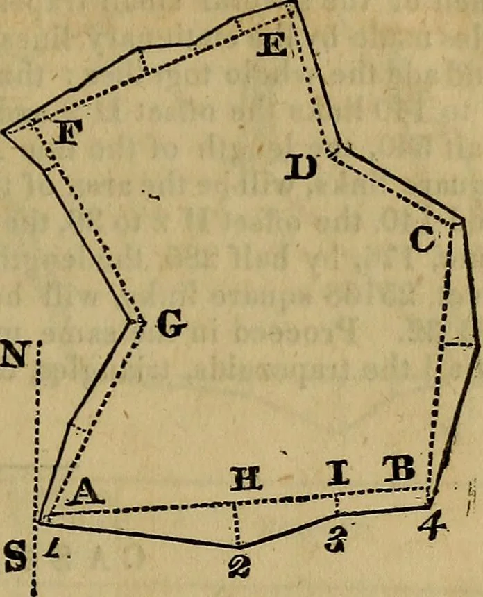 An illustration from A system of geometry and trigonometry, with a treatise on surveying; in which the principles of rectangular surveying, without plotting, are explained, 1835, leaf 62
