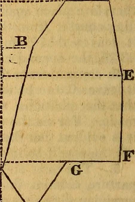 An illustration from A system of geometry and trigonometry, with a treatise on surveying; in which the principles of rectangular surveying, without plotting, are explained, 1835, leaf 69