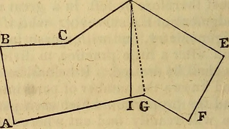 An illustration from A system of geometry and trigonometry, with a treatise on surveying; in which the principles of rectangular surveying, without plotting, are explained, 1835, leaf 77