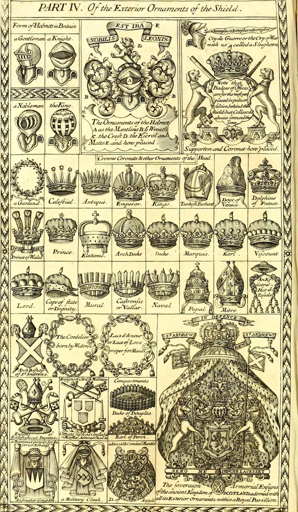 An illustration from A system of heraldry : speculative and practical : with the true art of blazon, according to the most approved heralds in Europe : illustrated with suitable examples of armorial figures, and achievements of the most considerable surnames and families in Scotland, &c. : together with historical and genealogical memorials relative thereto, 1804, leaf 125