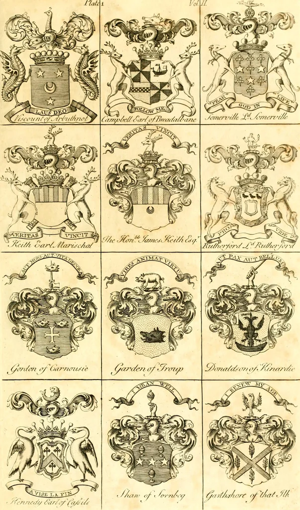 An illustration from A system of heraldry : speculative and practical : with the true art of blazon, according to the most approved heralds in Europe : illustrated with suitable examples of armorial figures, and achievements of the most considerable surnames and families in Scotland, &c. : together with historical and genealogical memorials relative thereto, 1804, leaf 688