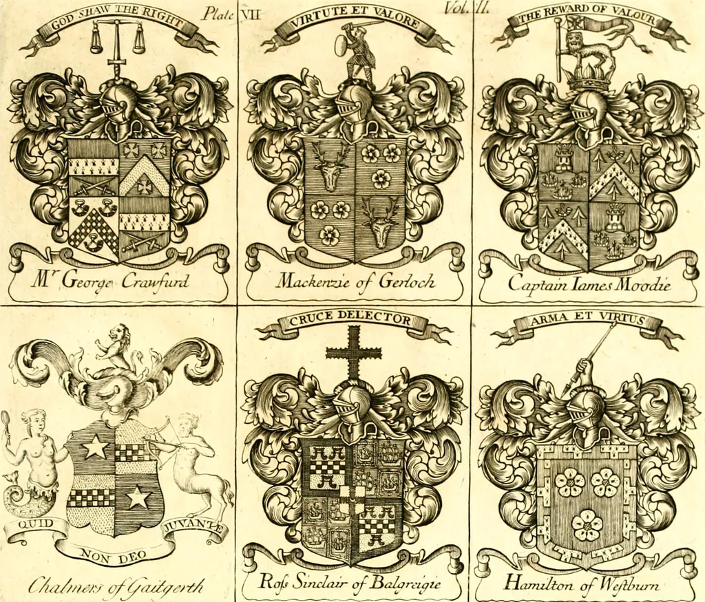 An illustration from A system of heraldry : speculative and practical : with the true art of blazon, according to the most approved heralds in Europe : illustrated with suitable examples of armorial figures, and achievements of the most considerable surnames and families in Scotland, &c. : together with historical and genealogical memorials relative thereto, 1804, leaf 700