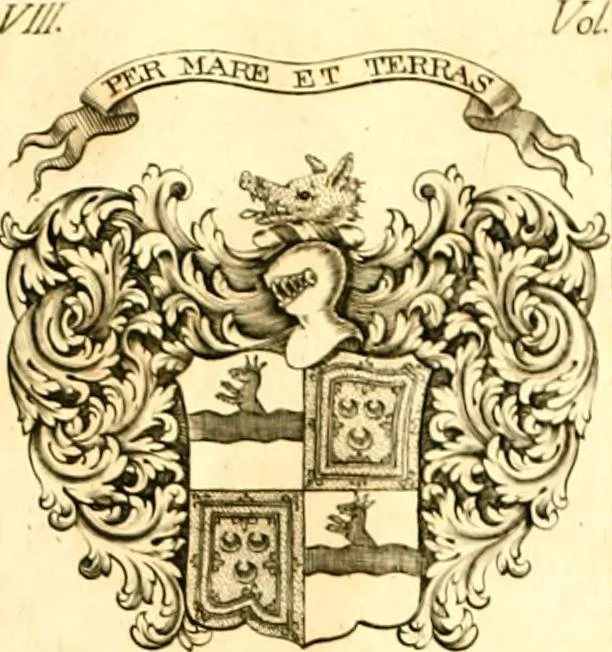 An illustration from A system of heraldry : speculative and practical : with the true art of blazon, according to the most approved heralds in Europe : illustrated with suitable examples of armorial figures, and achievements of the most considerable surnames and families in Scotland, &c. : together with historical and genealogical memorials relative thereto, 1804, leaf 702