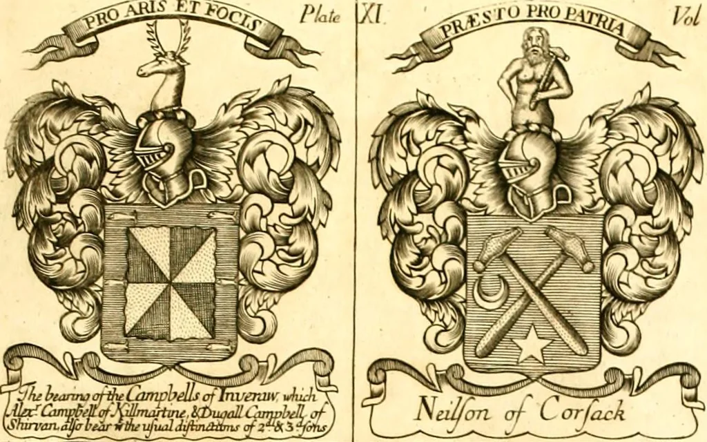 An illustration from A system of heraldry : speculative and practical : with the true art of blazon, according to the most approved heralds in Europe : illustrated with suitable examples of armorial figures, and achievements of the most considerable surnames and families in Scotland, &c. : together with historical and genealogical memorials relative thereto, 1804, leaf 708