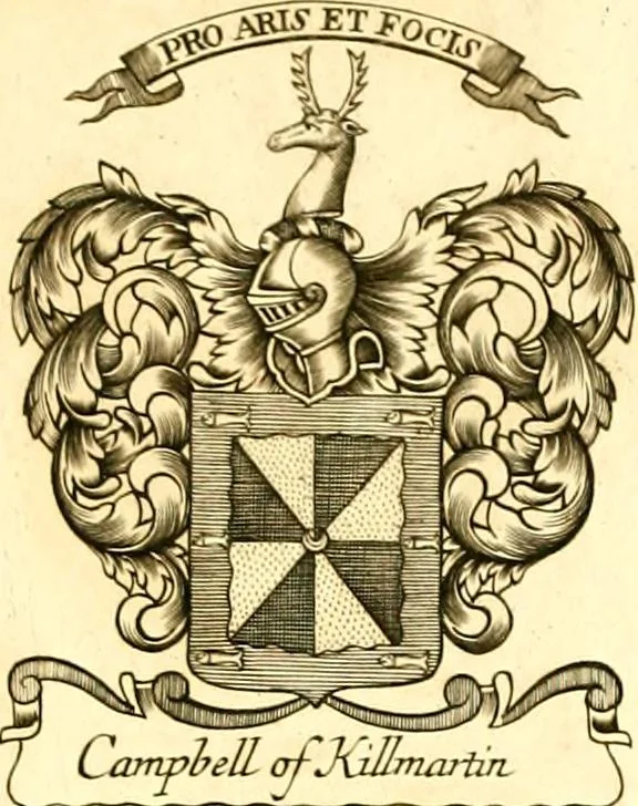 An illustration from A system of heraldry : speculative and practical : with the true art of blazon, according to the most approved heralds in Europe : illustrated with suitable examples of armorial figures, and achievements of the most considerable surnames and families in Scotland, &c. : together with historical and genealogical memorials relative thereto, 1804, leaf 708