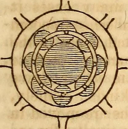 An illustration from A system of natural philosophy, designed for the use of schools and academies, 1845, leaf 114