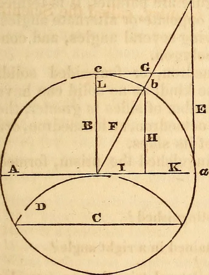 An illustration from A system of natural philosophy, designed for the use of schools and academies, 1845, leaf 12