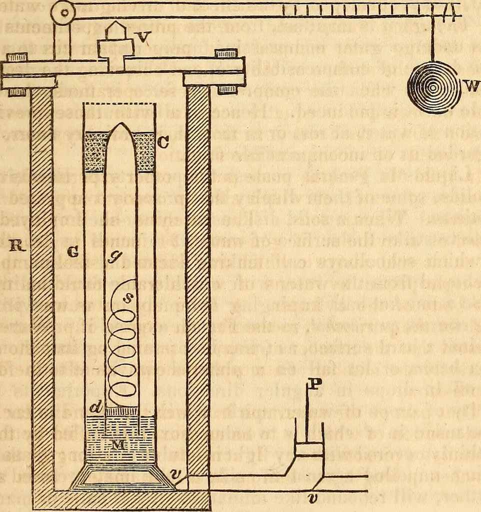An illustration from A system of natural philosophy, designed for the use of schools and academies, 1845, leaf 130