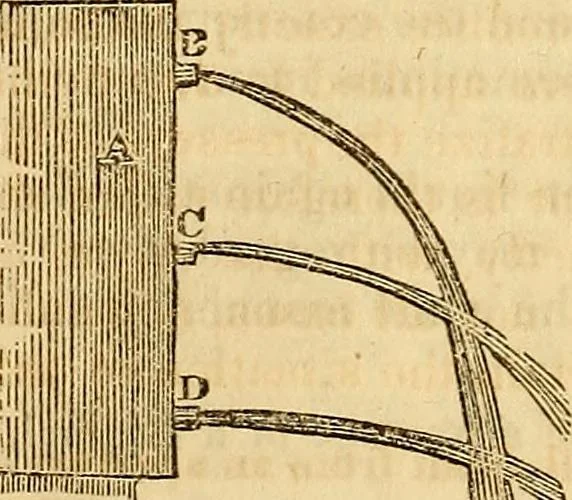 An illustration from A system of natural philosophy, designed for the use of schools and academies, 1845, leaf 139