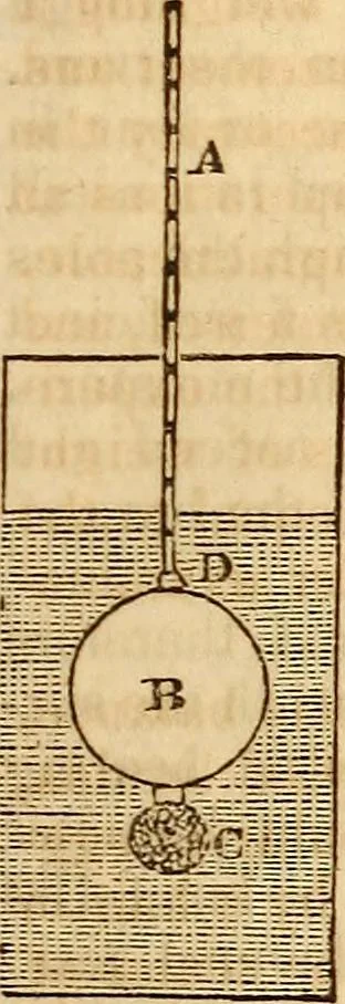 An illustration from A system of natural philosophy, designed for the use of schools and academies, 1845, leaf 166