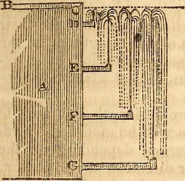 An illustration from A system of natural philosophy, designed for the use of schools and academies, 1845, leaf 172