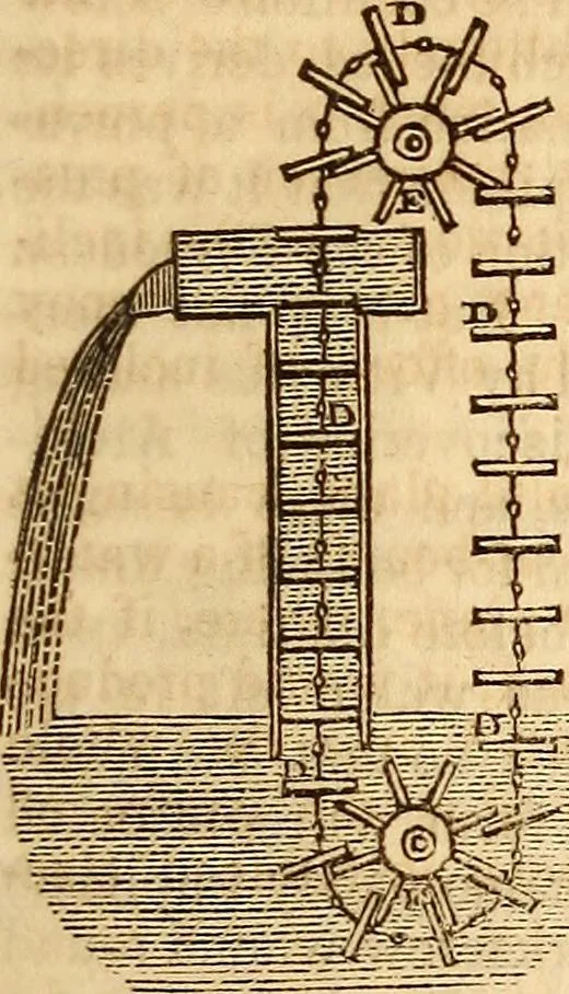 An illustration from A system of natural philosophy, designed for the use of schools and academies, 1845, leaf 176