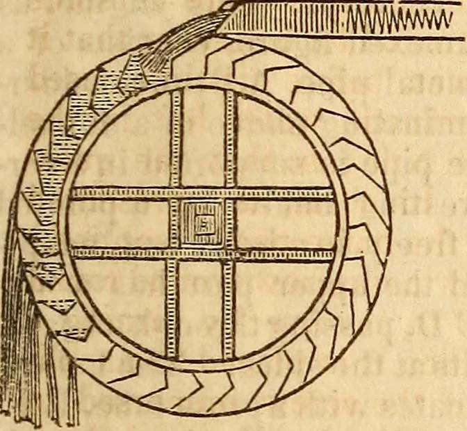 An illustration from A system of natural philosophy, designed for the use of schools and academies, 1845, leaf 178