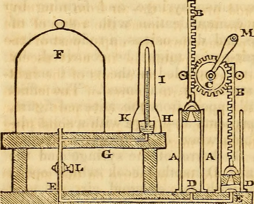 An illustration from A system of natural philosophy, designed for the use of schools and academies, 1845, leaf 191