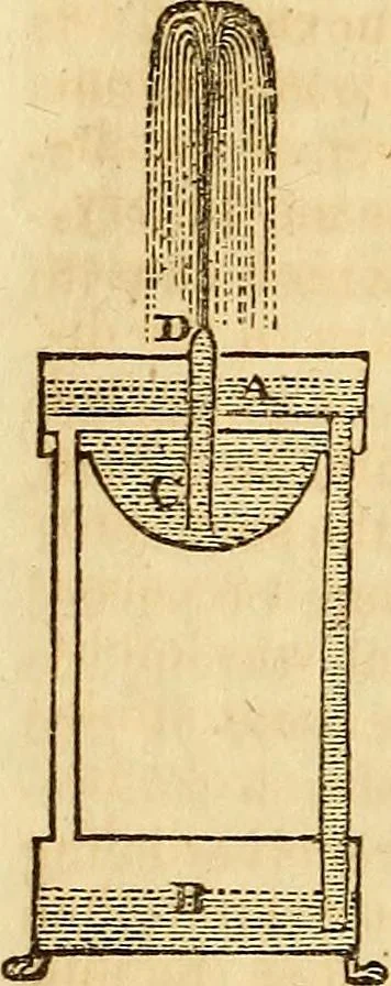 An illustration from A system of natural philosophy, designed for the use of schools and academies, 1845, leaf 197