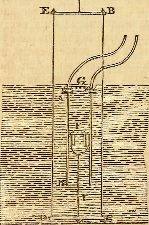 An illustration from A system of natural philosophy, designed for the use of schools and academies, 1845, leaf 219