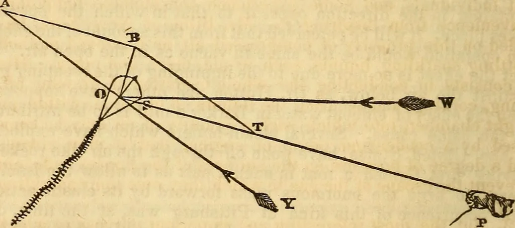 An illustration from A system of natural philosophy, designed for the use of schools and academies, 1845, leaf 229