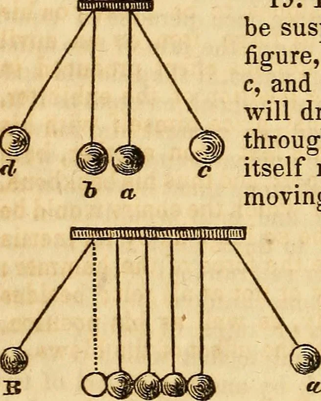 An illustration from A system of natural philosophy, designed for the use of schools and academies, 1845, leaf 27