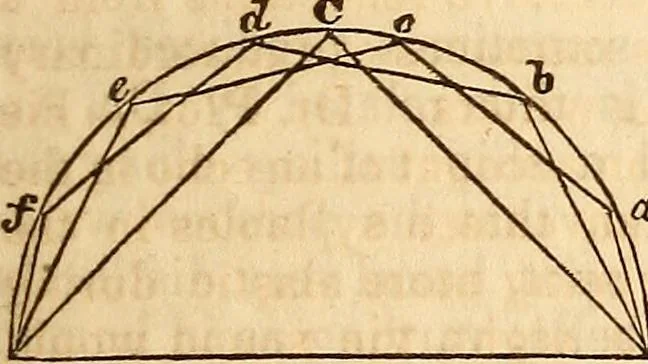 An illustration from A system of natural philosophy, designed for the use of schools and academies, 1845, leaf 272
