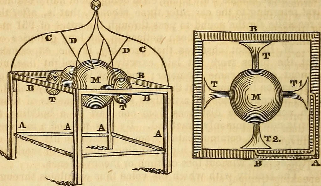 An illustration from A system of natural philosophy, designed for the use of schools and academies, 1845, leaf 275