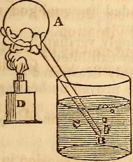 An illustration from A system of natural philosophy, designed for the use of schools and academies, 1845, leaf 294