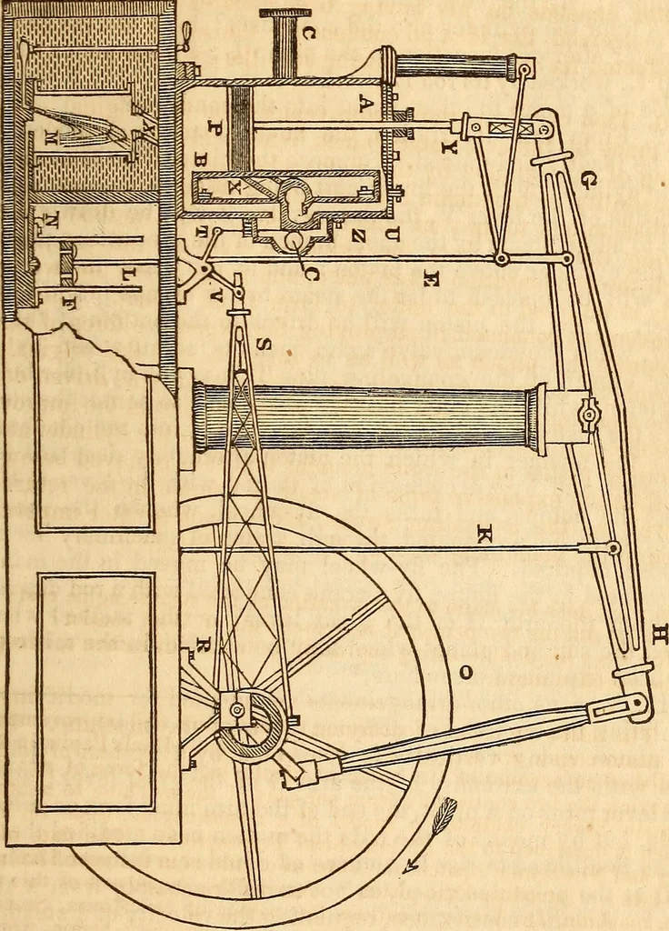 An illustration from A system of natural philosophy, designed for the use of schools and academies, 1845, leaf 318