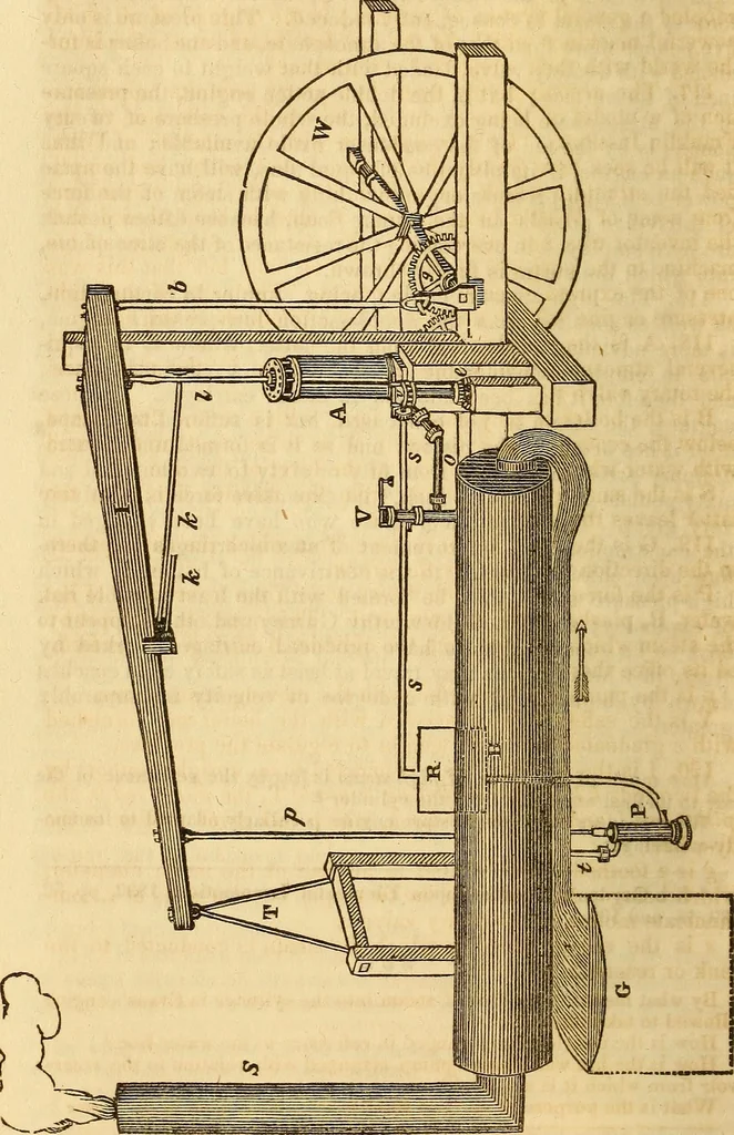 An illustration from A system of natural philosophy, designed for the use of schools and academies, 1845, leaf 321