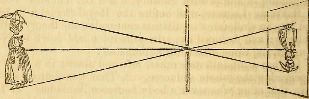 An illustration from A system of natural philosophy, designed for the use of schools and academies, 1845, leaf 343