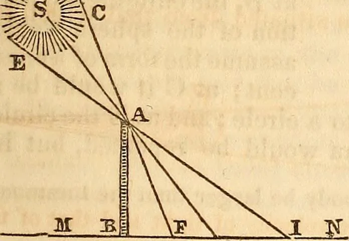An illustration from A system of natural philosophy, designed for the use of schools and academies, 1845, leaf 348