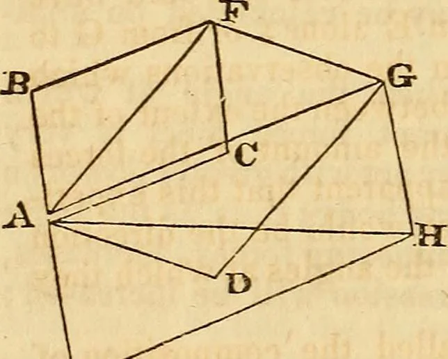 An illustration from A system of natural philosophy, designed for the use of schools and academies, 1845, leaf 35