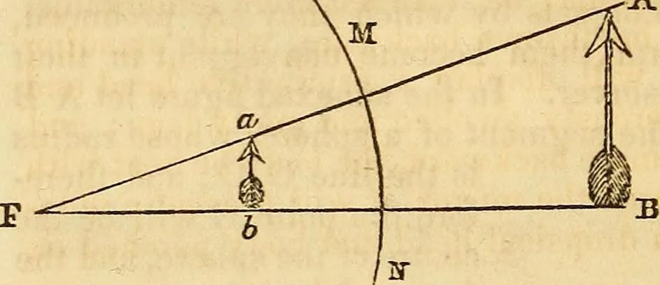 An illustration from A system of natural philosophy, designed for the use of schools and academies, 1845, leaf 359