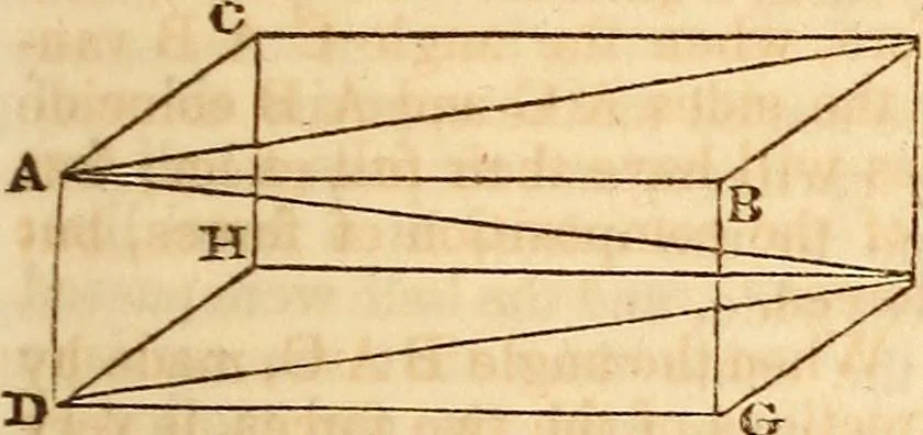 An illustration from A system of natural philosophy, designed for the use of schools and academies, 1845, leaf 36