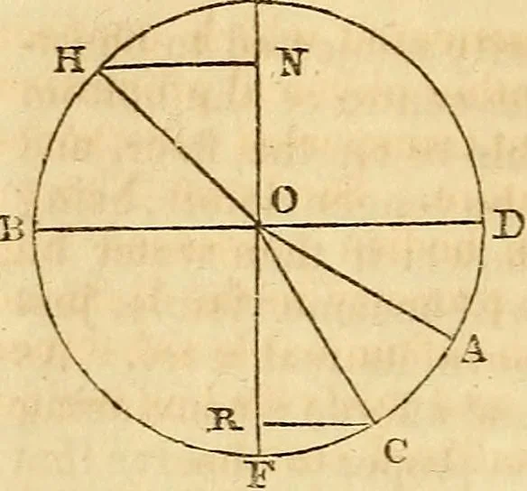 An illustration from A system of natural philosophy, designed for the use of schools and academies, 1845, leaf 367