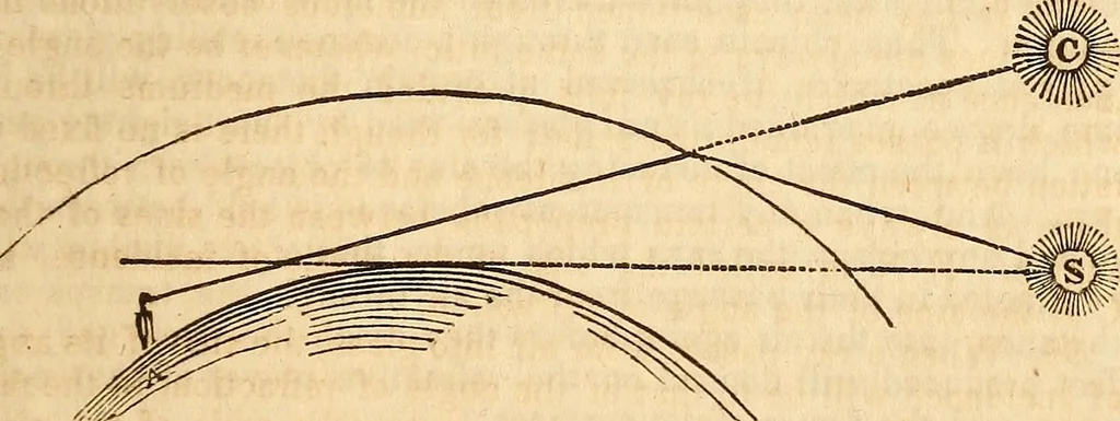 An illustration from A system of natural philosophy, designed for the use of schools and academies, 1845, leaf 368