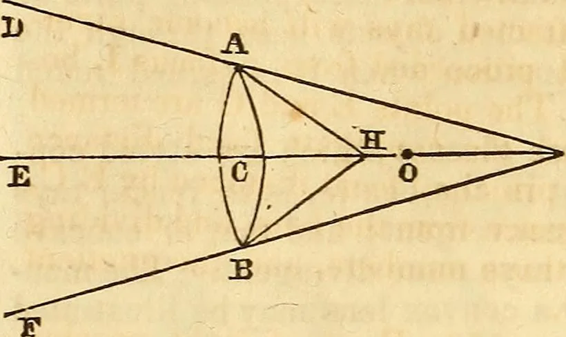 An illustration from A system of natural philosophy, designed for the use of schools and academies, 1845, leaf 373