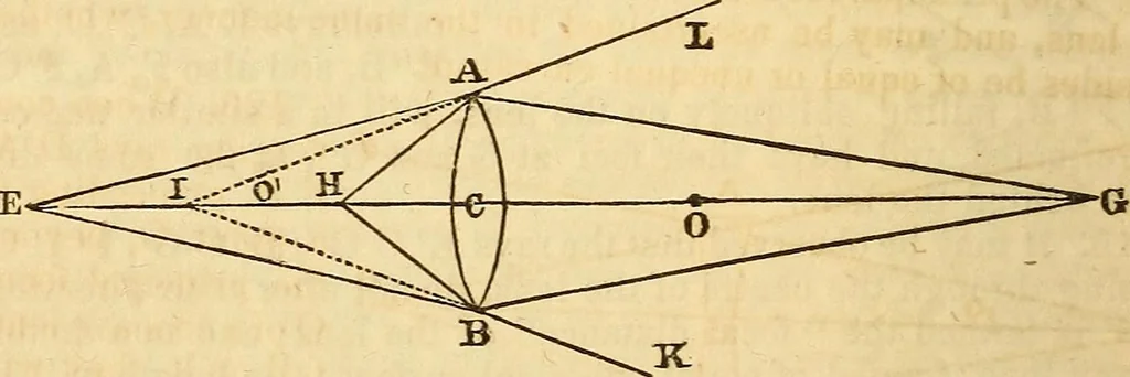 An illustration from A system of natural philosophy, designed for the use of schools and academies, 1845, leaf 373