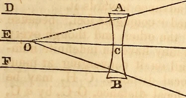 An illustration from A system of natural philosophy, designed for the use of schools and academies, 1845, leaf 374
