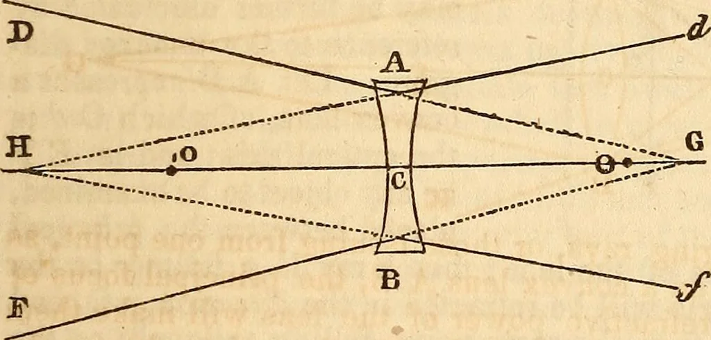 An illustration from A system of natural philosophy, designed for the use of schools and academies, 1845, leaf 374