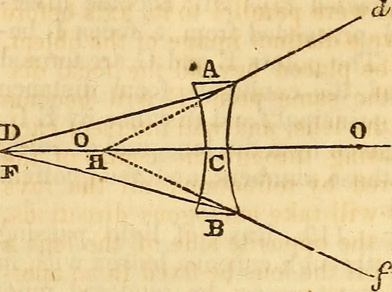 An illustration from A system of natural philosophy, designed for the use of schools and academies, 1845, leaf 375