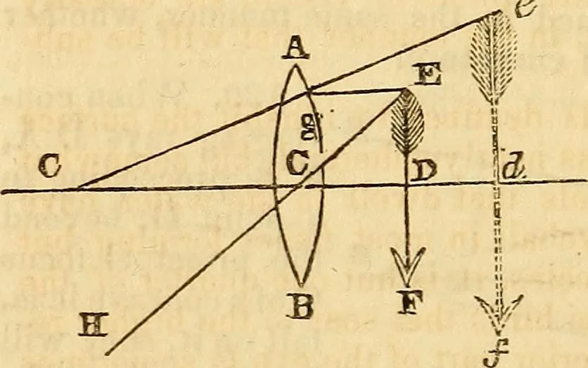 An illustration from A system of natural philosophy, designed for the use of schools and academies, 1845, leaf 375